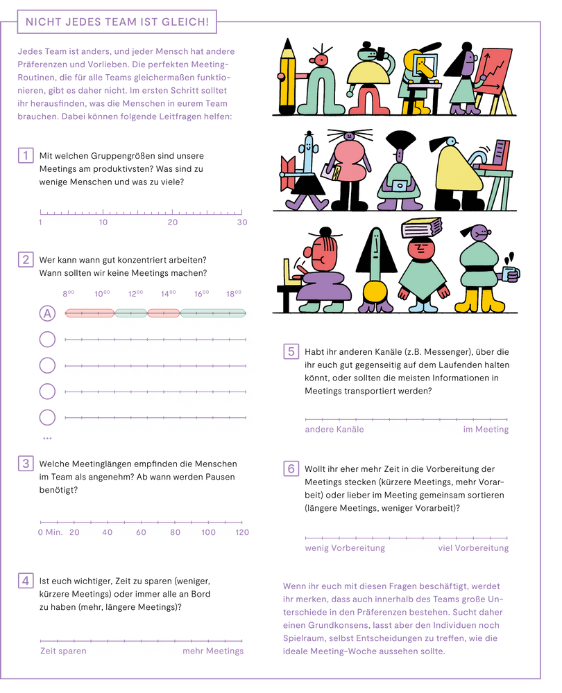 Eine Checkliste, mit der Teams herausfinden können, wie sie ihre Meetings gestalten wollen