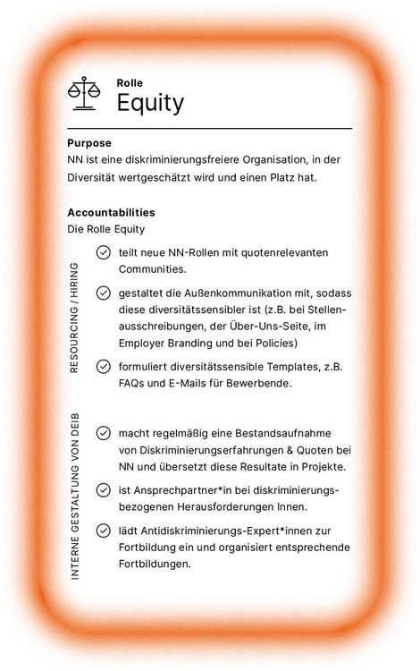 Eine Rollenkarte für die Rolle Equity, in der als Purpose der Rolle steht: NN ist eine diskriminierungsfreiere Organisation, in der Diversität wertgeschätzt wird und einen Platz hat.